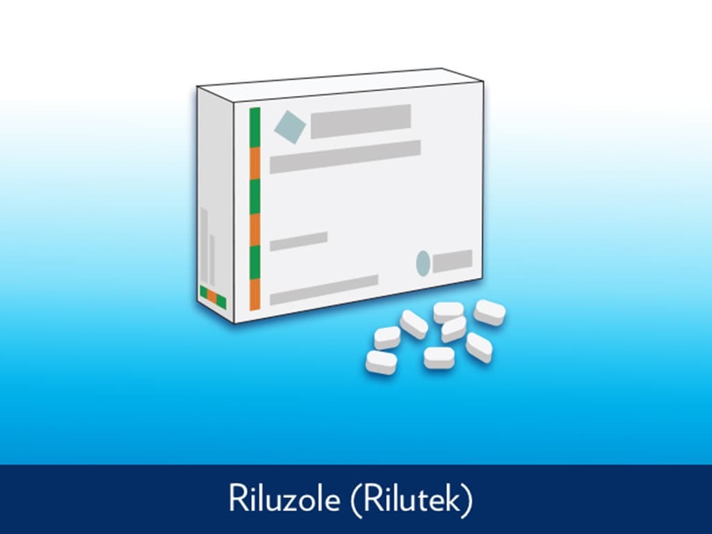 Riluzole (Rilutek) FDA approved medication for the treatment of ALS